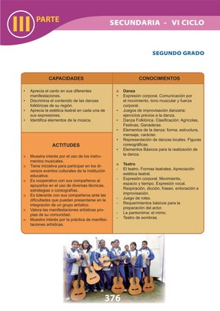 DiseñO Curricular Nacional 2009