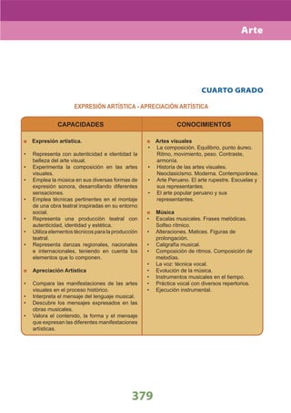 DiseñO Curricular Nacional 2009