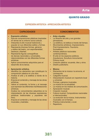 DiseñO Curricular Nacional 2009