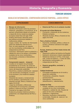 DiseñO Curricular Nacional 2009