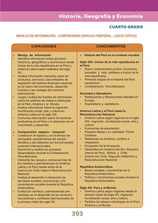 DiseñO Curricular Nacional 2009