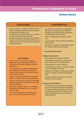 DiseñO Curricular Nacional 2009