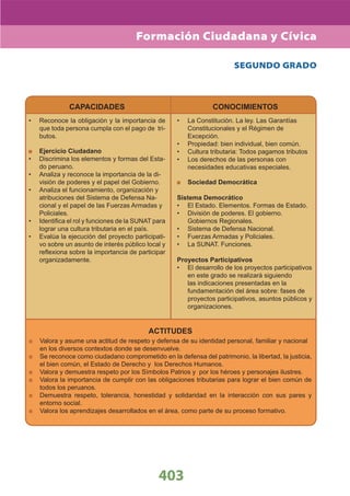 DiseñO Curricular Nacional 2009