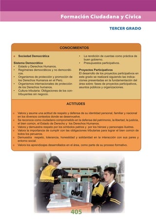 DiseñO Curricular Nacional 2009