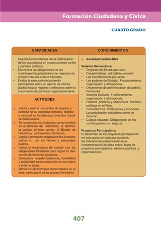 DiseñO Curricular Nacional 2009