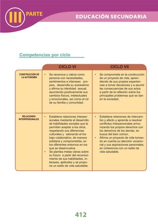DiseñO Curricular Nacional 2009