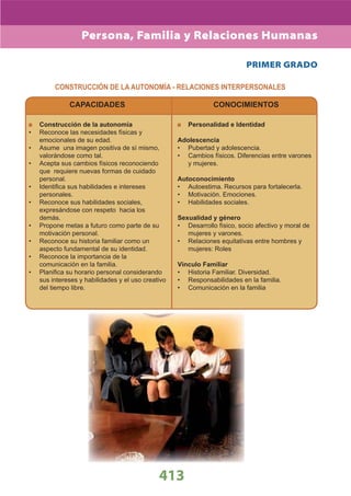 DiseñO Curricular Nacional 2009