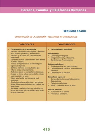 DiseñO Curricular Nacional 2009