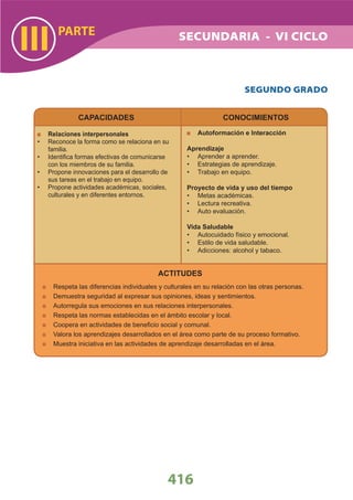 DiseñO Curricular Nacional 2009