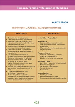 DiseñO Curricular Nacional 2009