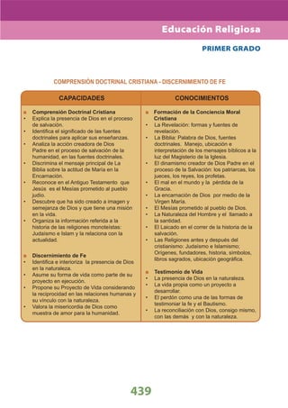 DiseñO Curricular Nacional 2009