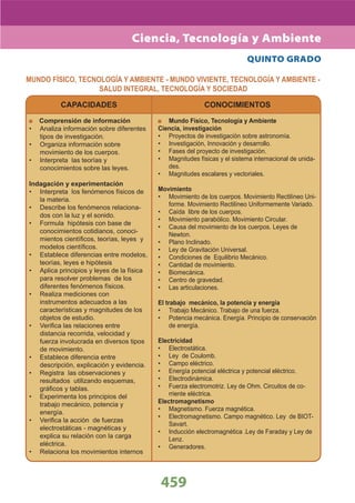 DiseñO Curricular Nacional 2009