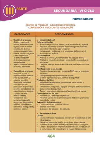 DiseñO Curricular Nacional 2009