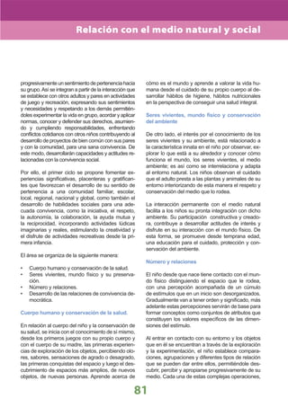 DiseñO Curricular Nacional 2009