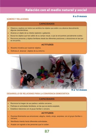 DiseñO Curricular Nacional 2009