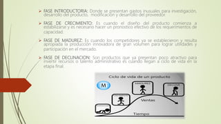  FASE INTRODUCTORIA: Donde se presentan gastos inusuales para investigación,
desarrollo del producto, modificación y desarrollo del proveedor.
 FASE DE CRECIMIENTO: Es cuando el diseño del producto comienza a
estabilizarse y es necesario hacer un pronostico efectivo de los requerimientos de
capacidad.
 FASE DE MADUREZ: Es cuando los competidores ya se establecieron y resulta
apropiada la producción innovadora de gran volumen para lograr utilidades y
participación en el mercado.
 FASE DE DECLINACION: Son productos que ya presentan poco atractivo para
invertir recursos o talento administrativo es cuando llegan a ciclo de vida en la
etapa final.
 