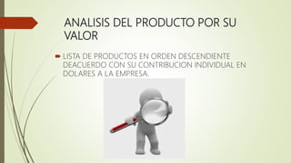 ANALISIS DEL PRODUCTO POR SU
VALOR
 LISTA DE PRODUCTOS EN ORDEN DESCENDIENTE
DEACUERDO CON SU CONTRIBUCION INDIVIDUAL EN
DOLARES A LA EMPRESA.
 