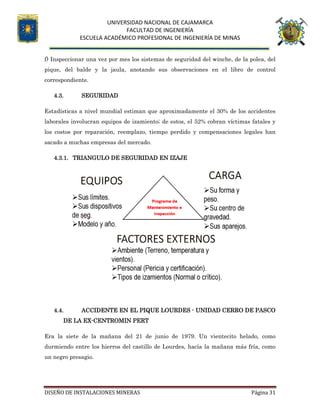 UNIVERSIDAD NACIONAL DE CAJAMARCA
FACULTAD DE INGENIERÍA
ESCUELA ACADÉMICO PROFESIONAL DE INGENIERÍA DE MINAS
DISEÑO DE INSTALACIONES MINERAS Página 31
f) Inspeccionar una vez por mes los sistemas de seguridad del winche, de la polea, del
pique, del balde y la jaula, anotando sus observaciones en el libro de control
correspondiente.
4.3. SEGURIDAD
Estadísticas a nivel mundial estiman que aproximadamente el 30% de los accidentes
laborales involucran equipos de izamiento; de estos, el 52% cobran víctimas fatales y
los costos por reparación, reemplazo, tiempo perdido y compensaciones legales han
sacado a muchas empresas del mercado.
4.3.1. TRIANGULO DE SEGURIDAD EN IZAJE
4.4. ACCIDENTE EN EL PIQUE LOURDES - UNIDAD CERRO DE PASCO
DE LA EX-CENTROMIN PERT
Era la siete de la mañana del 21 de junio de 1979. Un vientecito helado, como
durmiendo entre los hierros del castillo de Lourdes, hacía la mañana más fría, como
un negro presagio.
 