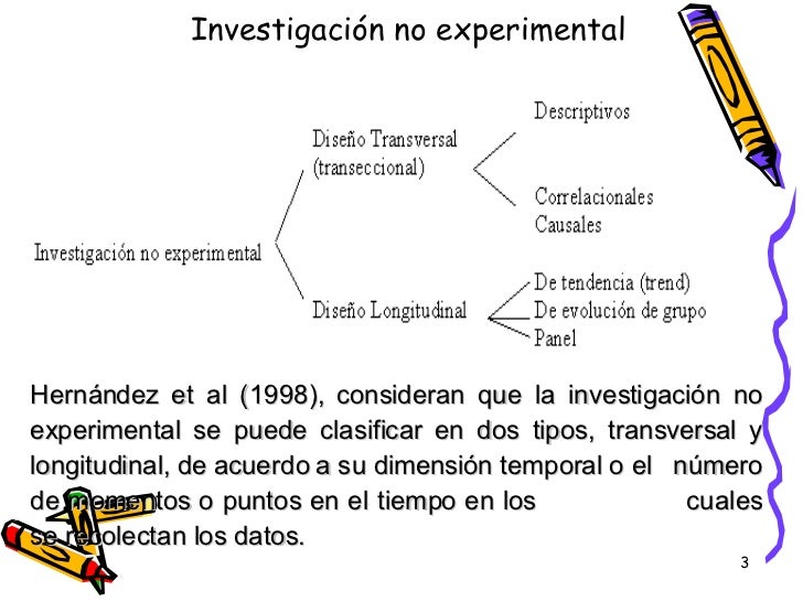 DISEÑO DE INVESTIGACION