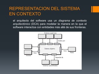 REPRESENTACION DEL SISTEMA
EN CONTEXTO
el arquitecto del software usa un diagrama de contexto
arquitectónico (DCA) para modelar la manera en la que el
software interactúa con entidades más allá de sus fronteras.
 