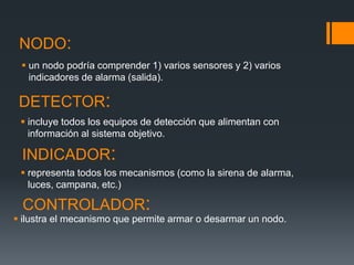 NODO:
 un nodo podría comprender 1) varios sensores y 2) varios
indicadores de alarma (salida).
DETECTOR:
 incluye todos los equipos de detección que alimentan con
información al sistema objetivo.
INDICADOR:
 representa todos los mecanismos (como la sirena de alarma,
luces, campana, etc.)
CONTROLADOR:
 ilustra el mecanismo que permite armar o desarmar un nodo.
 