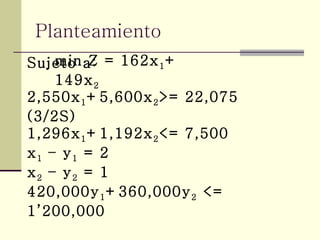 DISEÑO DE MACRORUTAS