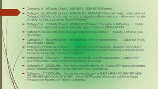 Categoría 5 100 MHz Clase D 10BASE-T y 100BASE-TX Ethernet
 Categoría 5e 100 MHz Clase D 100BASE-TX y 1000BASE-T Ethernet Mejora del cable de
Categoría 5. En la práctica es como la categoría anterior pero con mejores normas de
prueba. Es adecuado para Gigabit Ethernet
 Categoría 6 250 MHz Clase E 1000BASE-T Ethernet Transmite a 1000Mbps Cable
más comúnmente instalado en Finlandia según la norma SFS-EN 50173-1.
 Categoría 6a 250 MHz (500MHz según otras fuentes) Clase E 10GBASE-T Ethernet (en
desarrollo)
 Categoría 7 600 MHz Clase F En desarrollo. Aún sin aplicaciones. Cable U/FTP (sin
blindaje) de 4 pares.
 Categoría 7a 1000 MHz Clase F Para servicios de telefonía, Televisión por cable y
Ethernet 1000BASE-T en el mismo cable. Cable S/FTP (pares blindados, cable blindado
trenzado) de 4 pares. Norma en desarrollo.
 Categoría 8 1200 MHz Norma en desarrollo. Aún sin aplicaciones. Cable S/FTP
(pares blindados, cable blindado trenzado) de 4 pares.
 Categoría 9 25000 MHz Norma en creación por la UE. Cable S/FTP (pares blindados,
cable blindado trenzado) de 8 pares con milar y poliamida.
 Categoría 10 75000 MHz Norma en creación por la G.E.R.A(RELATIONSHIP BETWEEN
COMPANIES ANONYMA G) e IEEE. Cable S/FTP (pares blindados, cable blindado
trenzado) de 8 pares con milar y poliamida.
 