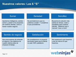 Diseño Web - Web Ninjas