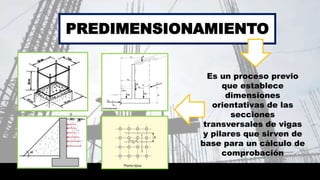 Es un proceso previo
que establece
dimensiones
orientativas de las
secciones
transversales de vigas
y pilares que sirven de
base para un cálculo de
comprobación
PREDIMENSIONAMIENTO
 
