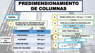 SE REALIZA EL METRADO DE LAS
CARGAS DE LAS ESTRUCTURAS:
PREDIMENSIONAMIENTO
DE COLUMNAS
PASOS:
1
P. ALIGERADOS 350 Kg/𝒎 𝟐
TABIQUERIA 120 kg/𝒎 𝟐
ACABADO 100 kg/𝒎 𝟐
PESO DE VIGA 100 kg/𝒎 𝟐
PESO DE COLUMNA 60 kg/𝒎 𝟐
3
2 SOBRE CARGA (S/C) = 250 kg/𝒎 𝟐
= P. VIVO
PESO DE LA CARGA DE GRAVEDAD (PG)
LA SUMADE
DA:
P. MUERTO
PG = P.MUERTO + P. VIVO
4 AREA TRIBUTARIA (A)
5
LA CARGA TOTAL QUE SOPORTA LA
COLUMNA: (P)
P = PG * A
5 b * D =
𝟏.𝟐𝟓 ∗𝑷 ∗𝑵°𝑷
𝒏 ∗𝒇´𝒄
 