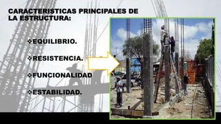 CARACTERISTICAS PRINCIPALES DE
LA ESTRUCTURA:
EQUILIBRIO.
RESISTENCIA.
FUNCIONALIDAD
ESTABILIDAD.
 