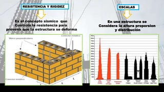 RESISTENCIA Y RIGIDEZ ESCALAS
Es el concepto sismico que
Controla la resistencia para
prevenir que la estructura se deforma
En una estructura se
Considera la altura proporsion
y distribución
 