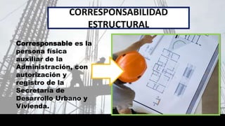 Corresponsable es la
persona física
auxiliar de la
Administración, con
autorización y
registro de la
Secretaría de
Desarrollo Urbano y
Vivienda.
CORRESPONSABILIDAD
ESTRUCTURAL
 
