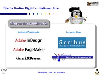 Diseño Gráfico Digital en Software Libre




    Maquetación y Publicación

          Solución Propietaria                ...