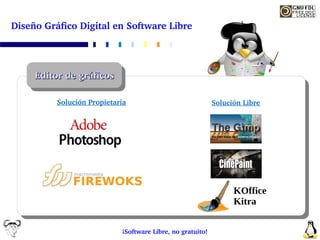 Diseño Gráfico Digital en Software Libre




     Editor de gráficos

          Solución Propietaria                      ...