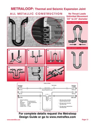 Metroflex Loop Diseño - Metraflex_Expansion_Joints.pdf