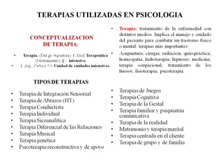 TERAPIAS UTILIZADAS EN PSICOLOGIA 