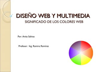 DISEÑO WEB Y MULTIMEDIA SIGNIFICADO DE LOS COLORES WEB Por: Anita Salinas Profesor:  Ing. Ramiro Ramírez 