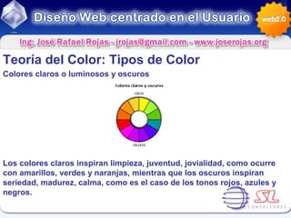 Diseno  Web  Centrado En El  Usuario