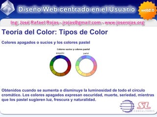 Diseno  Web  Centrado En El  Usuario