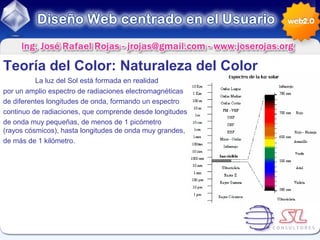 Diseno  Web  Centrado En El  Usuario
