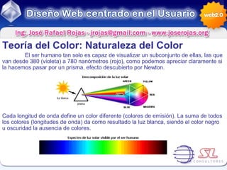 Diseno  Web  Centrado En El  Usuario