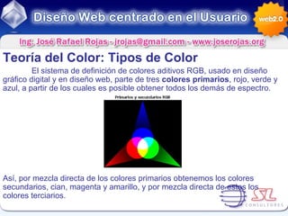 Diseno  Web  Centrado En El  Usuario