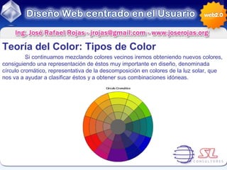 Diseno  Web  Centrado En El  Usuario