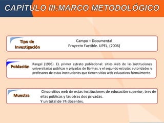 Tipo de                             Campo – Documental
  Investigación                      Proyecto Factible. UPEL, (2006)



              Rangel (1996). EL primer estrato poblacional: sitios web de las instituciones
Población universitarias públicas y privadas de Barinas, y el segundo estrato: autoridades y
              profesores de estas instituciones que tienen sitios web educativos formalmente.




                   Cinco sitios web de estas instituciones de educación superior, tres de
 Muestra           ellas públicas y las otras dos privadas.
                   Y un total de 74 docentes.
 