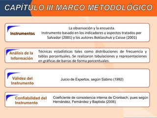 La observación y la encuesta.
Instrumentos      Instrumento basado en los indicadores y aspectos tratados por
                      Salvador (2001) y los autores Boklaschuk y Caisse (2001)


Análisis de la   Técnicas estadísticas tales como distribuciones de frecuencia y
                 tablas porcentuales. Se realizaron tabulaciones y representaciones
Información
                 en gráficas de barras de forma porcentuales.



 Válidez del                  Juicio de Expertos, según Sabino (1992)
Instrumento


   Confiabilidad del     Coeficiente de consistencia interna de Cronbach, pues según
   Instrumento           Hernández, Fernández y Baptista (2006)
 