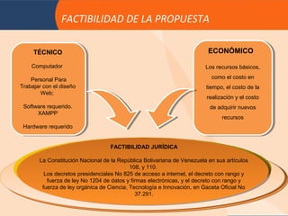 FACTIBILIDAD DE LA PROPUESTA

     TÉCNICO                                                             ECONÓMICO

    Computador                                                          Los recursos básicos,

    Personal Para                                                         como el costo en
Trabajar con el diseño                                                  tiempo, el costo de la
        Web;
                                                                        realización y el costo
 Software requerido.                                                     de adquirir nuevos
      XAMPP
                                                                              recursos
 Hardware requerido


                                  FACTIBILIDAD JURÍDICA

       La Constitución Nacional de la República Bolivariana de Venezuela en sus artículos
                                           108, y 110.
         Los decretos presidenciales No 825 de acceso a internet, el decreto con rango y
          fuerza de ley No 1204 de datos y firmas electrónicas, y el decreto con rango y
        fuerza de ley orgánica de Ciencia, Tecnología e Innovación, en Gaceta Oficial No
                                              37.291.
 