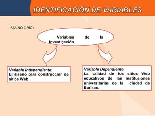 SABINO (1989)

                        Variables    de     la
                    Investigación.




Variable Independiente:              Variable Dependiente:
El diseño para construcción de       La calidad de los sitios Web
sitios Web.                          educativos de las instituciones
                                     universitarias de la  ciudad de
                                     Barinas.
 
