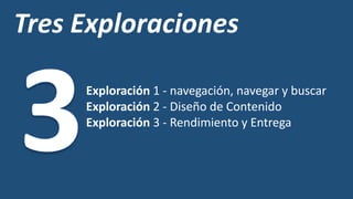 Tres Exploraciones
Exploración 1 - navegación, navegar y buscar
Exploración 2 - Diseño de Contenido
Exploración 3 - Rendimiento y Entrega
 