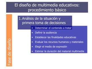 El diseño de multimedia educativos: procedimiento básico Análisis de la situación y  primera toma de decisiones Determinar el contenido a tratar Definir la audiencia Establecer las finalidades educativas Evaluar los recursos humanos y materiales Elegir el medio de expresión Estimar la duración del material multimedia Fase de diseño 